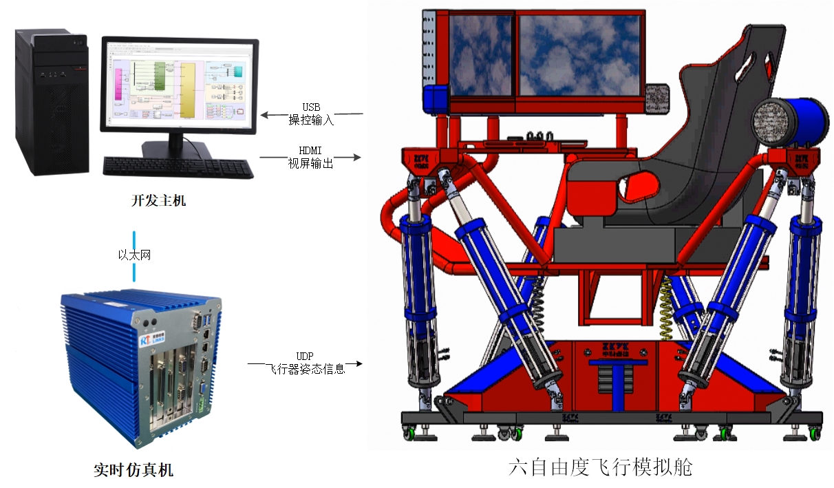 飞行模拟器.jpg